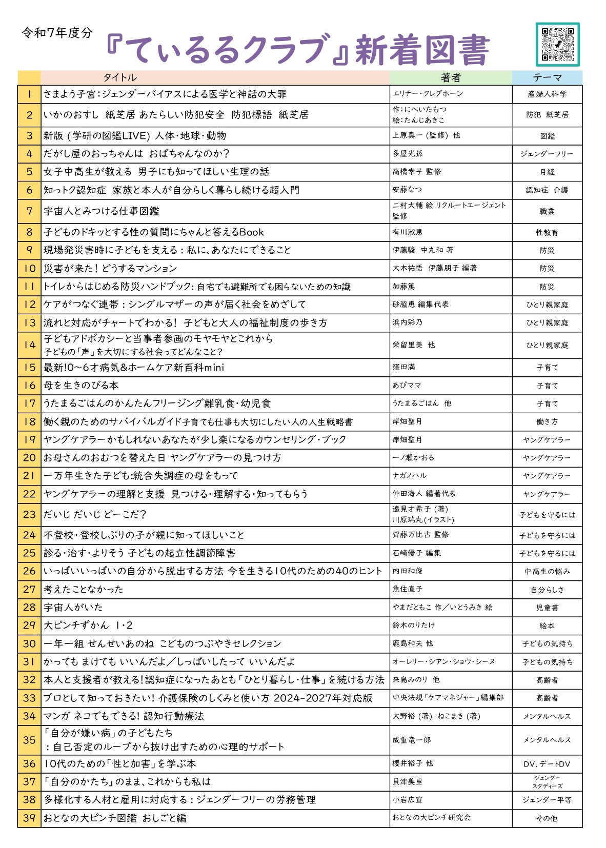 2026.06てぃるるクラブの新着図書.jpg